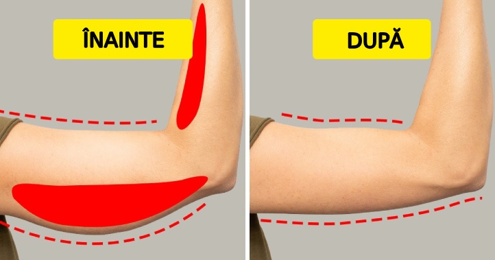 Dieta de slabit 1 kg pe saptamana Syntha-6 te face să slăbești